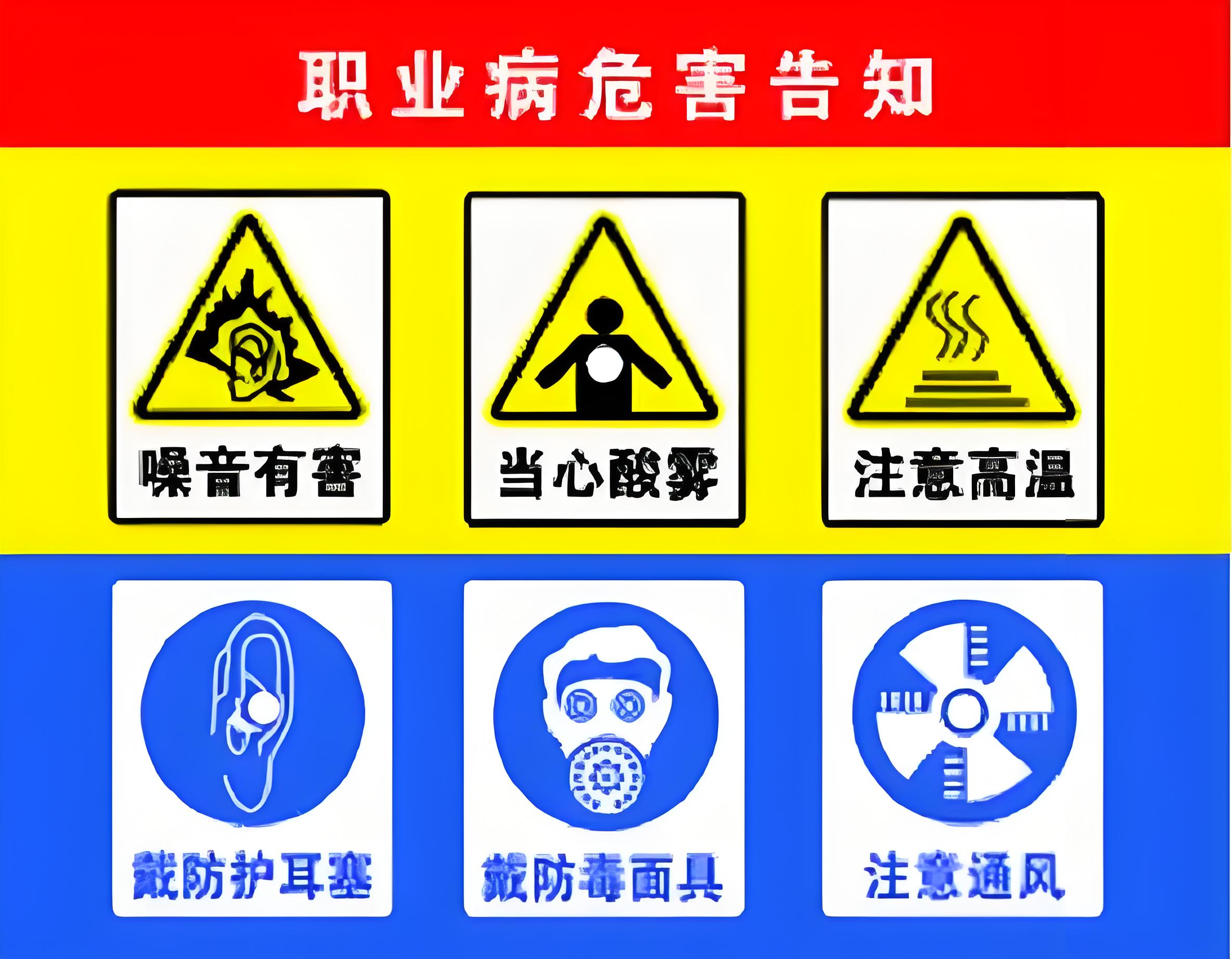 企业发展,健康先行 —— 职业卫生评价是关键鑫世合职业卫生评价公司