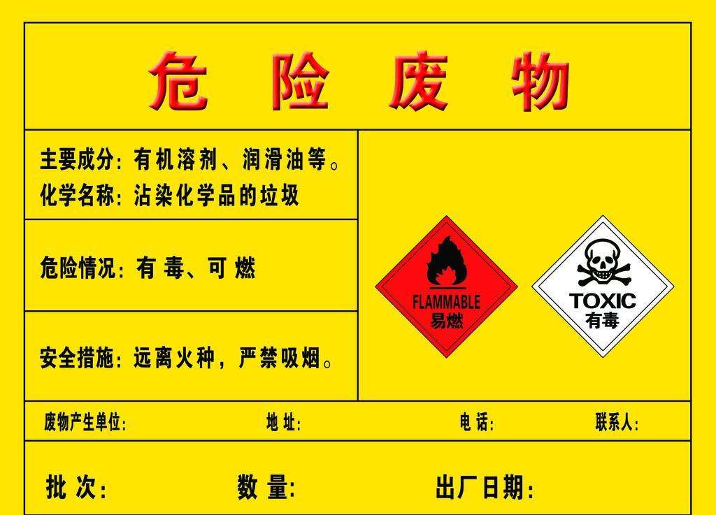 关注危废处置,石家庄鑫世合危废处置合同意义非凡