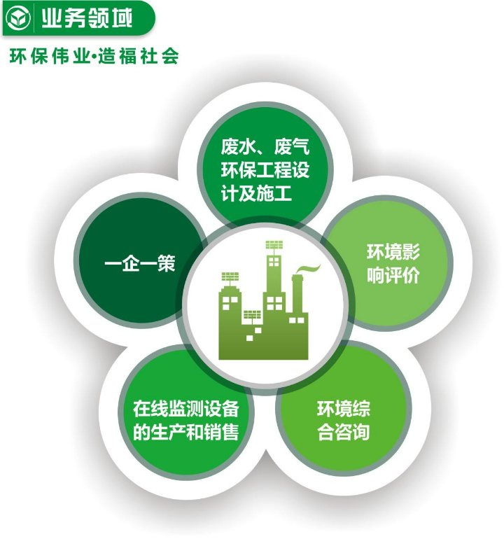 ffd3303d31a78660fcd3a8e6b3d484c0.png